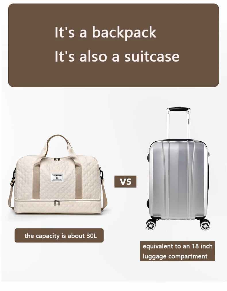 LuxeGrid Travel Duffle